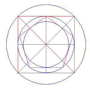 These
three pyramid circles fit the monkey's head