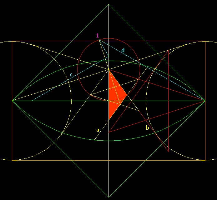 intricate geometric
position within the figure's torso