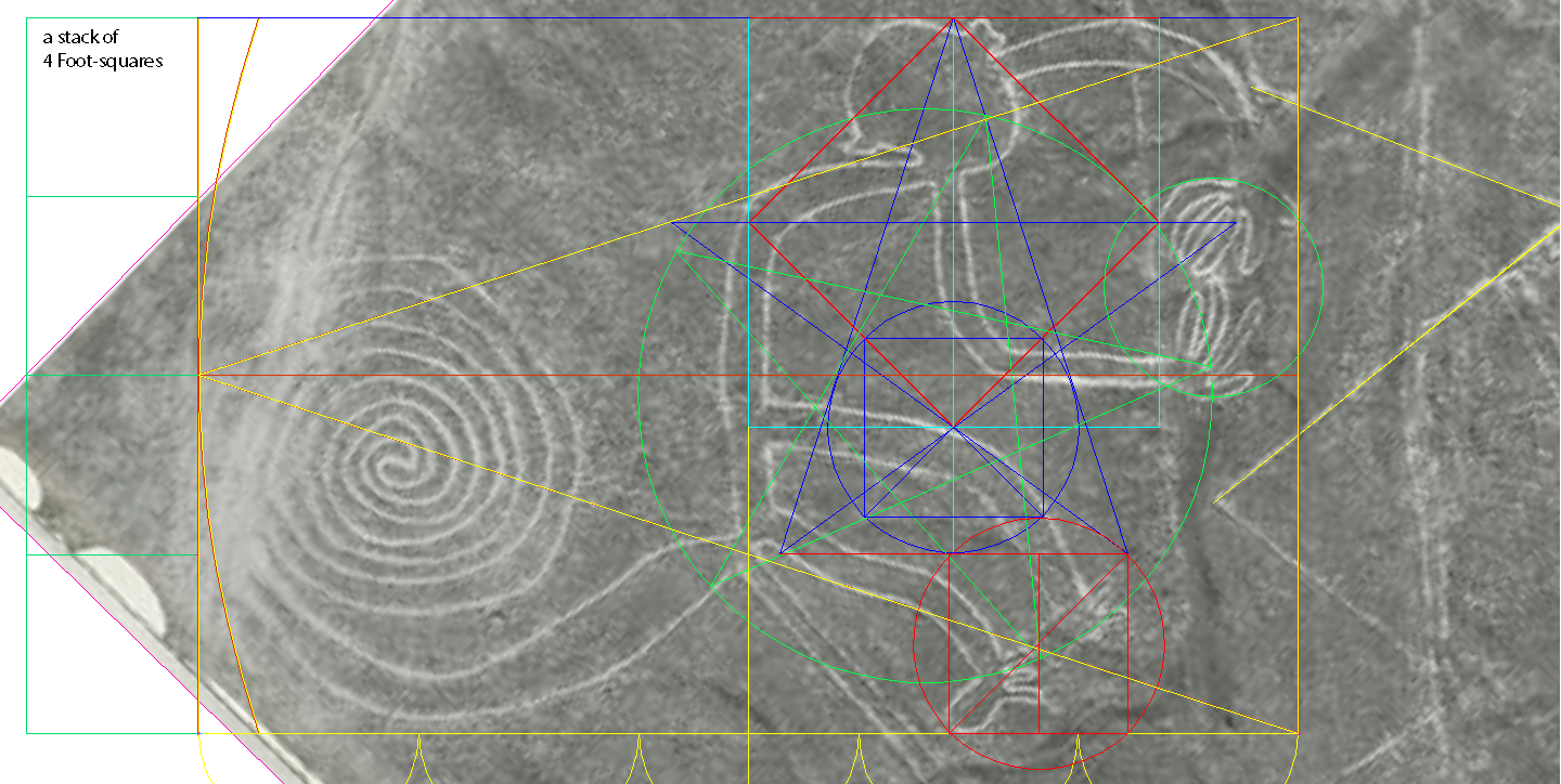 the
below position based on the Square should set the height
of the enclosing rectangle for the monkey figure