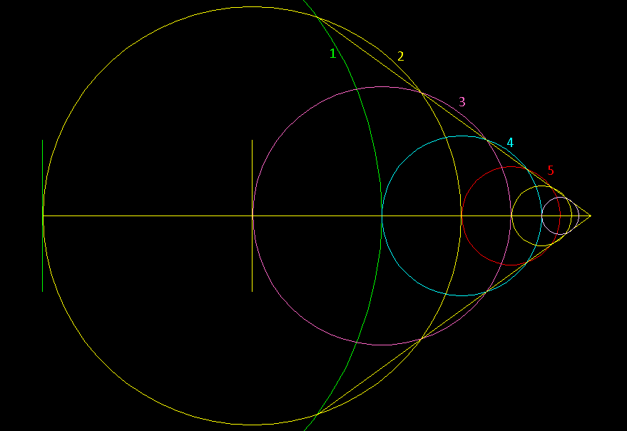 how to
draw infinite series of golden circles
