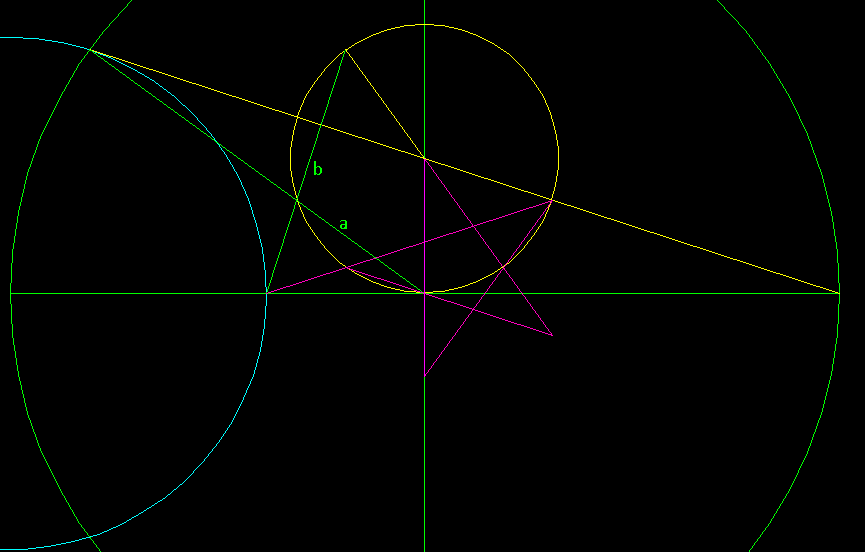 one of
the ways to construct the pyrstar