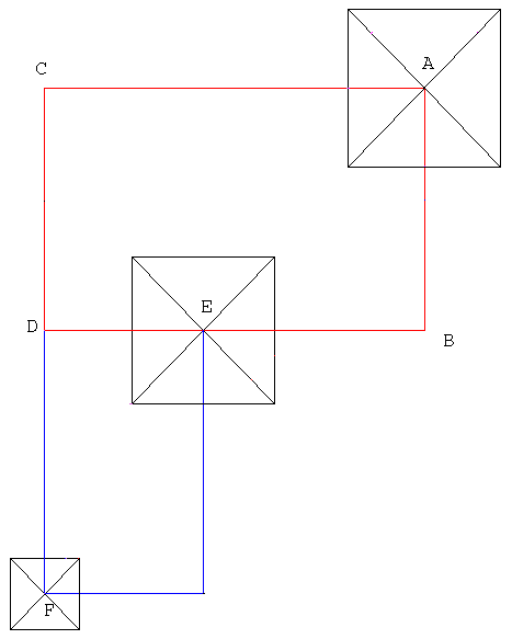 Tedder sees two golden rectangles baseing on the intersections of lines in the capital directions emanating from the center of each pyramid. These facsimiles are very inaccurate