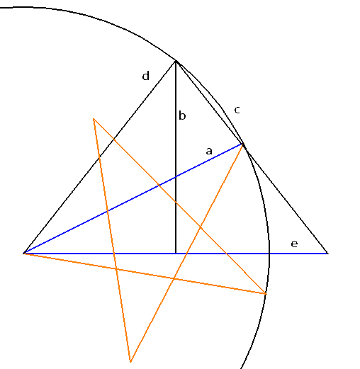 construction of the Great Pyramid from the 14-step construction of the regular 5-pointed star, pentagram